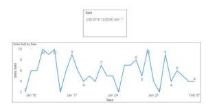 Microsoft Power BI Exercise-2 | Working With Relative Dates