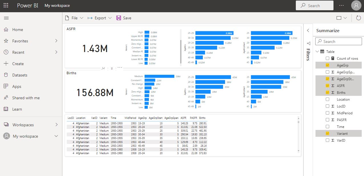 How to create a report quickly in Power BI Service? - PowerBI Talks