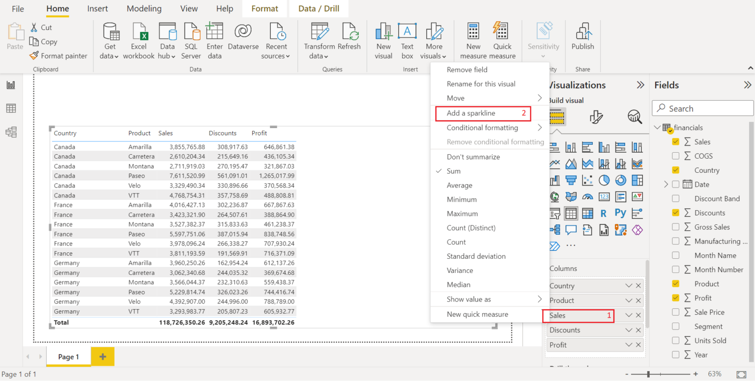 The Quickest And Easiest Way To Use Sparkline In Power Bi Powerbi Talks 4146