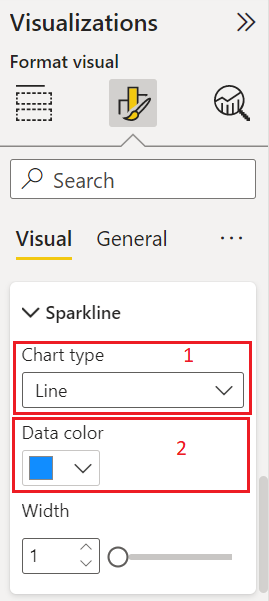 sparkline-chart-change